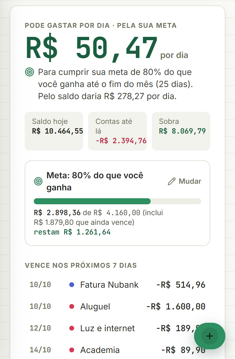 Corefy no celular: pode gastar R$ 50,47 por dia pela meta de 80% do que você ganha